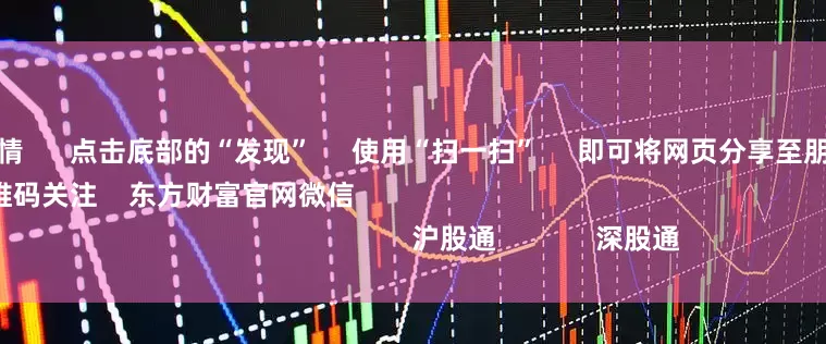 炒股配资行情      点击底部的“发现”     使用“扫一扫”     即可将网页分享至朋友圈                            扫描二维码关注    东方财富官网微信                                                                        沪股通             深股通